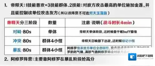 阴阳师攻攻