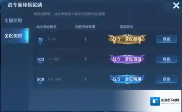 王者荣耀继承