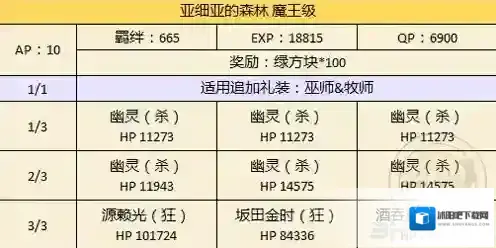 FGO亚细亚