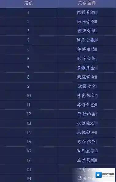 王者荣耀玩家