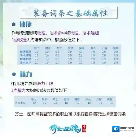 倩女幽魂装备