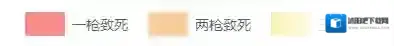 绝地求生刺激战场弹夹