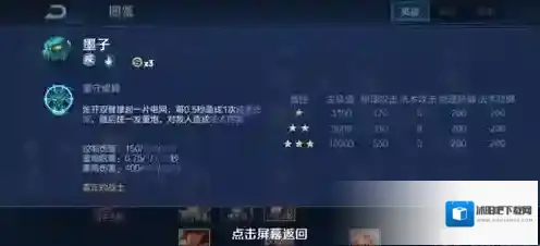王者荣耀墨子