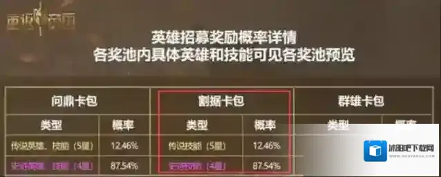 重返帝国割据