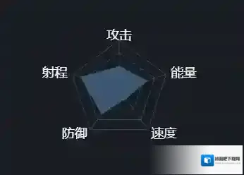 第二银河中文版护盾
