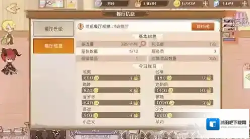 食之契约失落