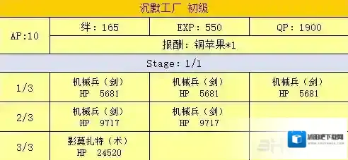 FGO废墟