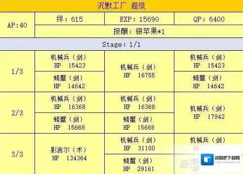 FGO一览