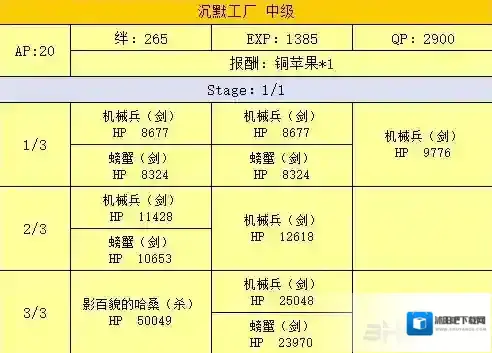 FGO泳装