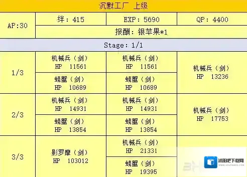 FGO副本掉落