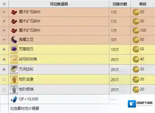 FGO枪阶