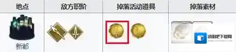 FGO爱因兹贝伦