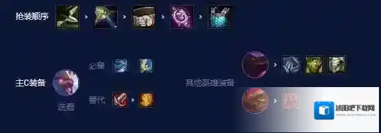 金铲铲之战金铲铲
