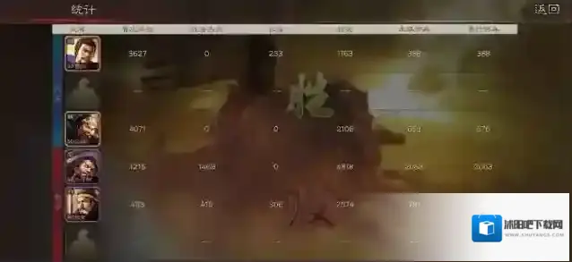 三国志战略版上限