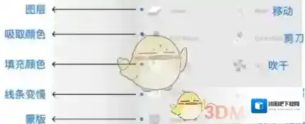artset点击