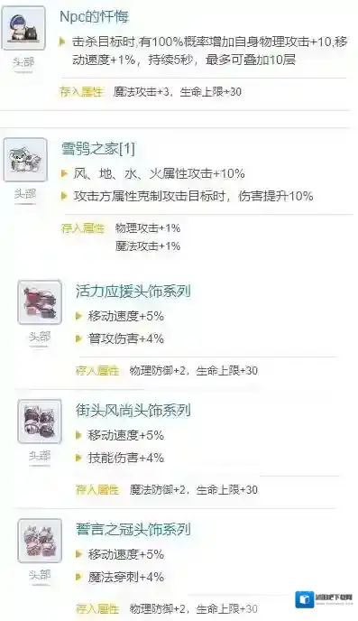 仙境传说RO守护永恒的爱猎人装备推荐