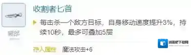 仙境传说RO守护永恒的爱猎人装备