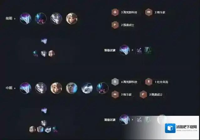 金铲铲之战之战