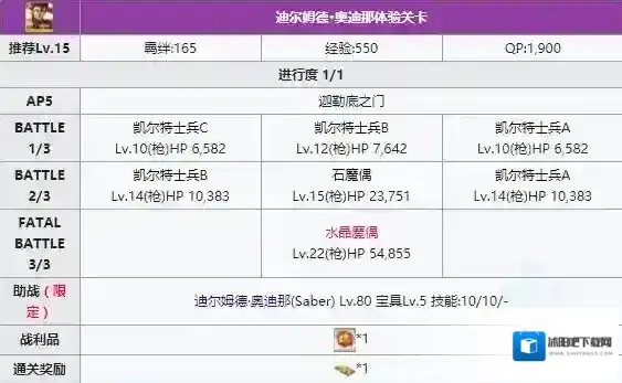 FGO奥迪