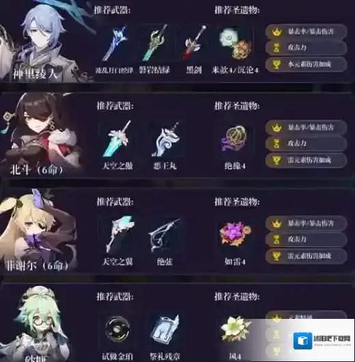 原神队伍