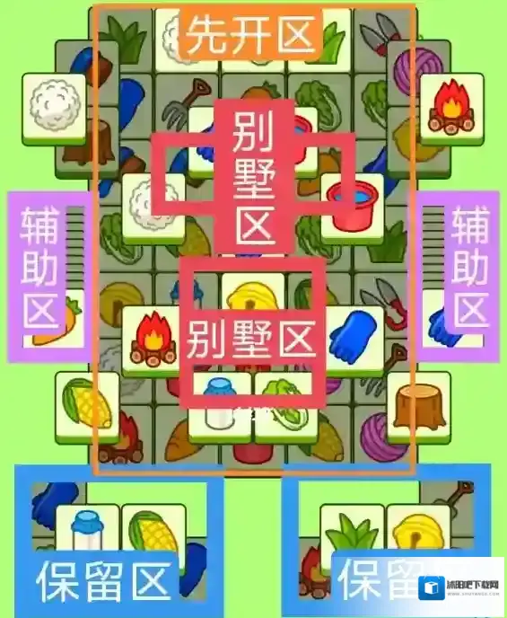 羊了个羊不动