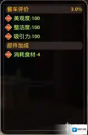 料理次元属性