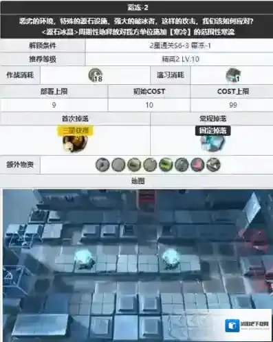 明日方舟s6