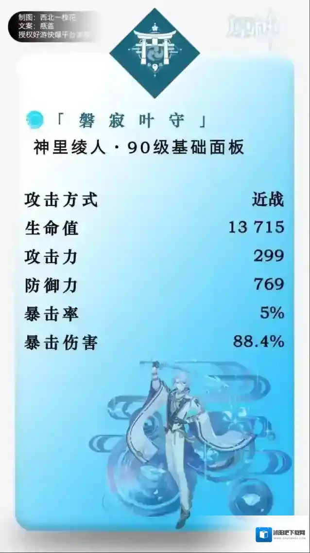 原神倍率