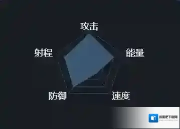 第二银河中文版舰船