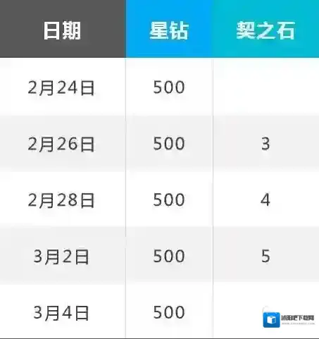风色幻想命运传说风色幻想