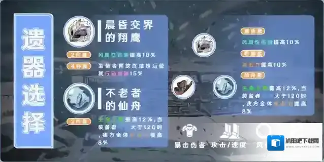 崩坏星穹铁道属性